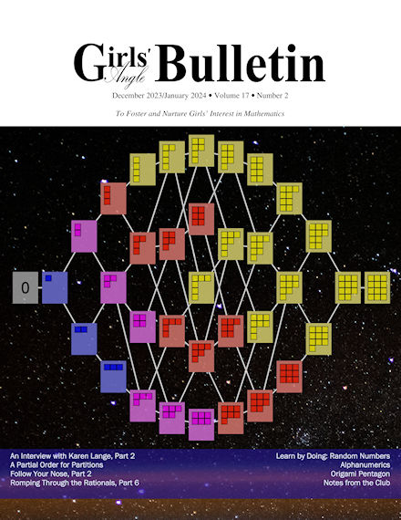 Cover of Girls' Angle Bulletin, Volume 17, Number 2, showing the Hasse diagram for L(4, 3).